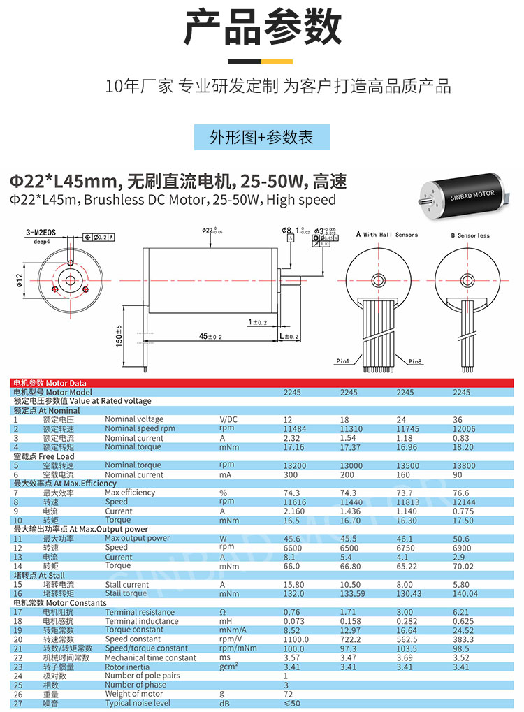 XBD-2245 brushless worm reducer motor