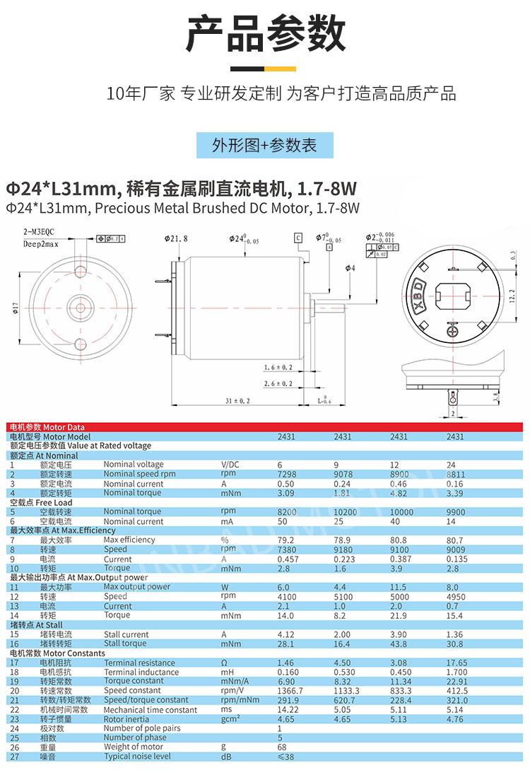 XBD-2431