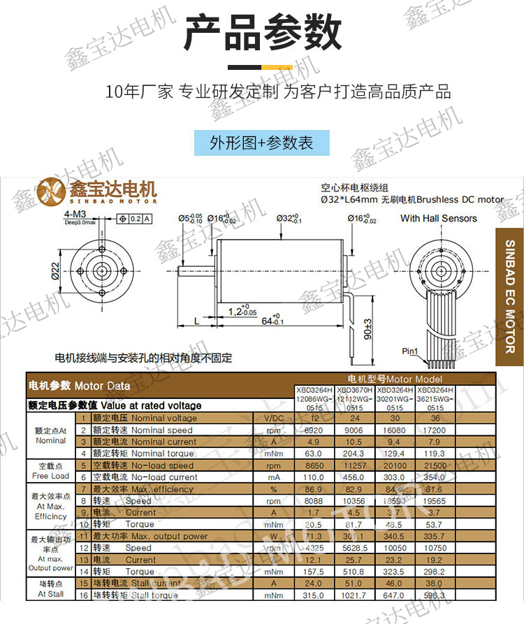 XBD-3264