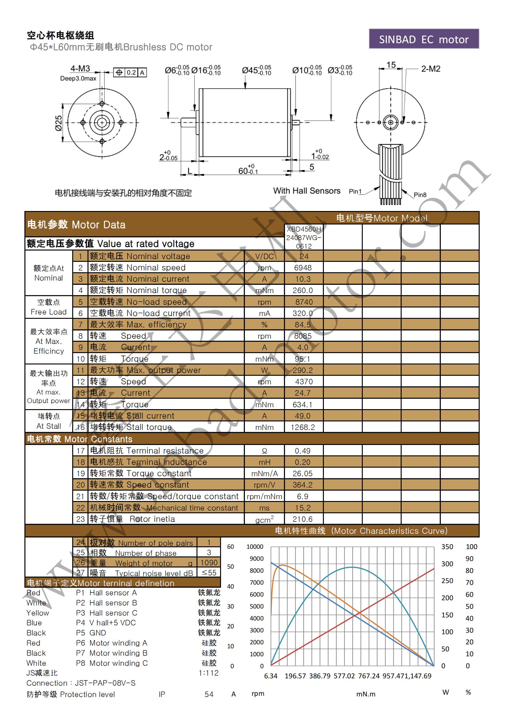 XBD-4560