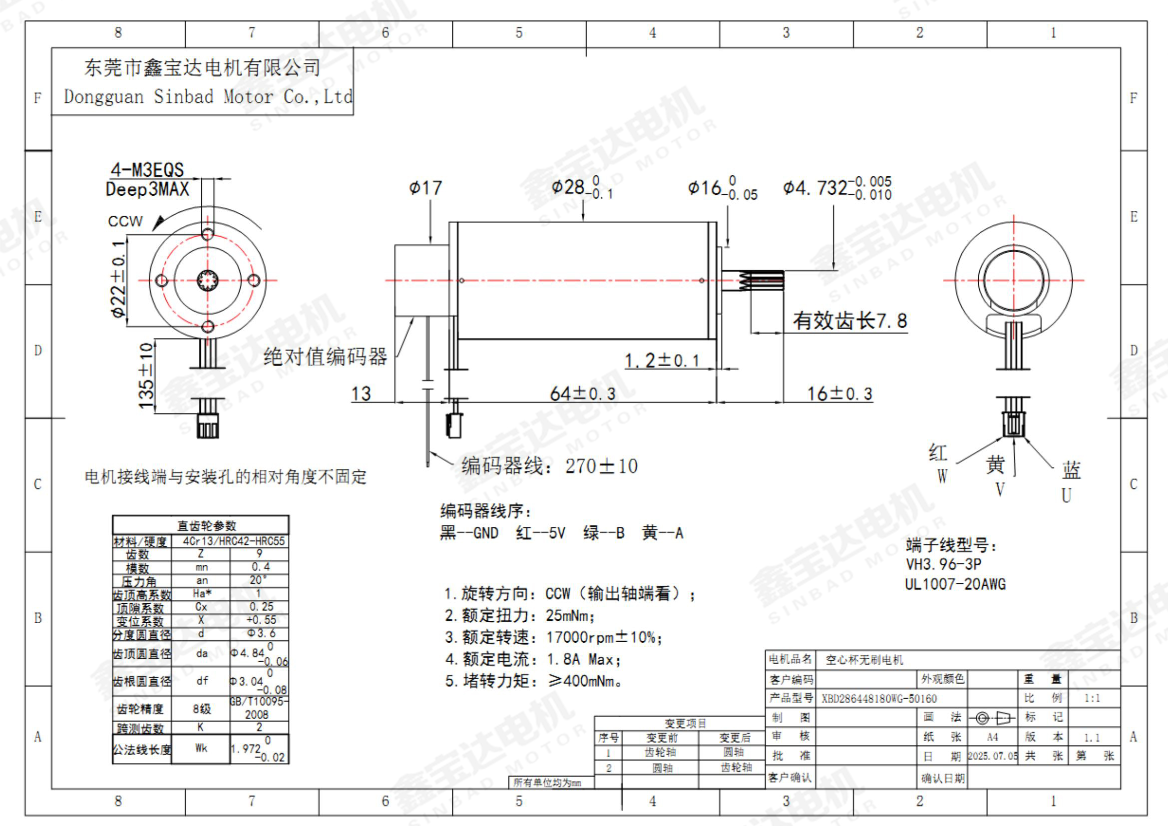 XBD-2864