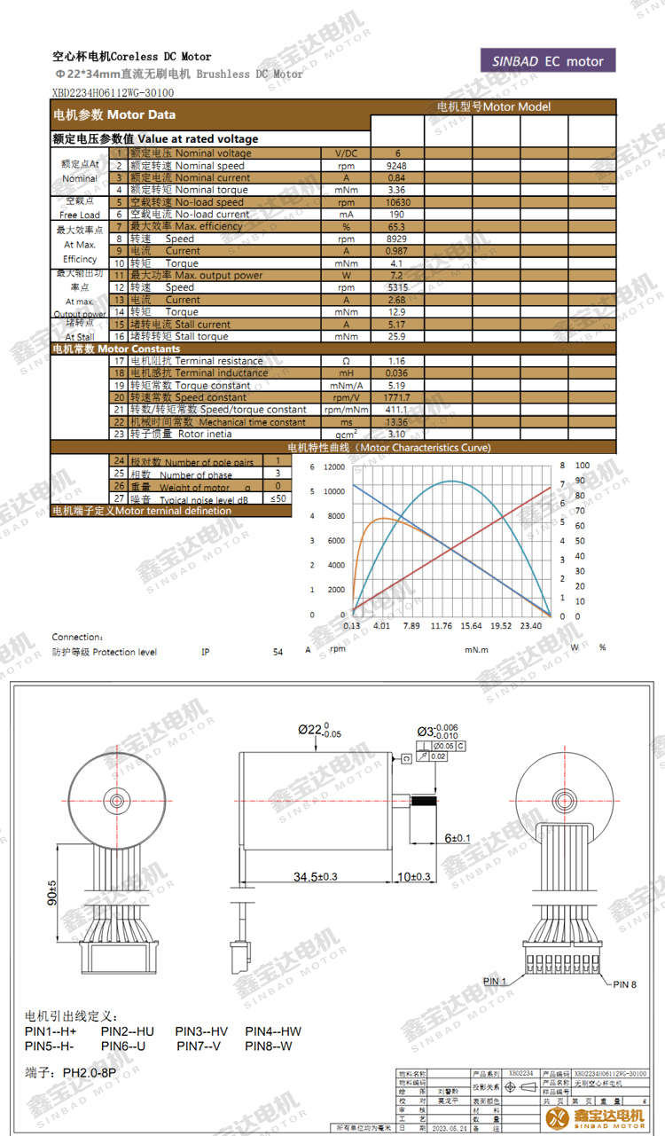 XBD-2234