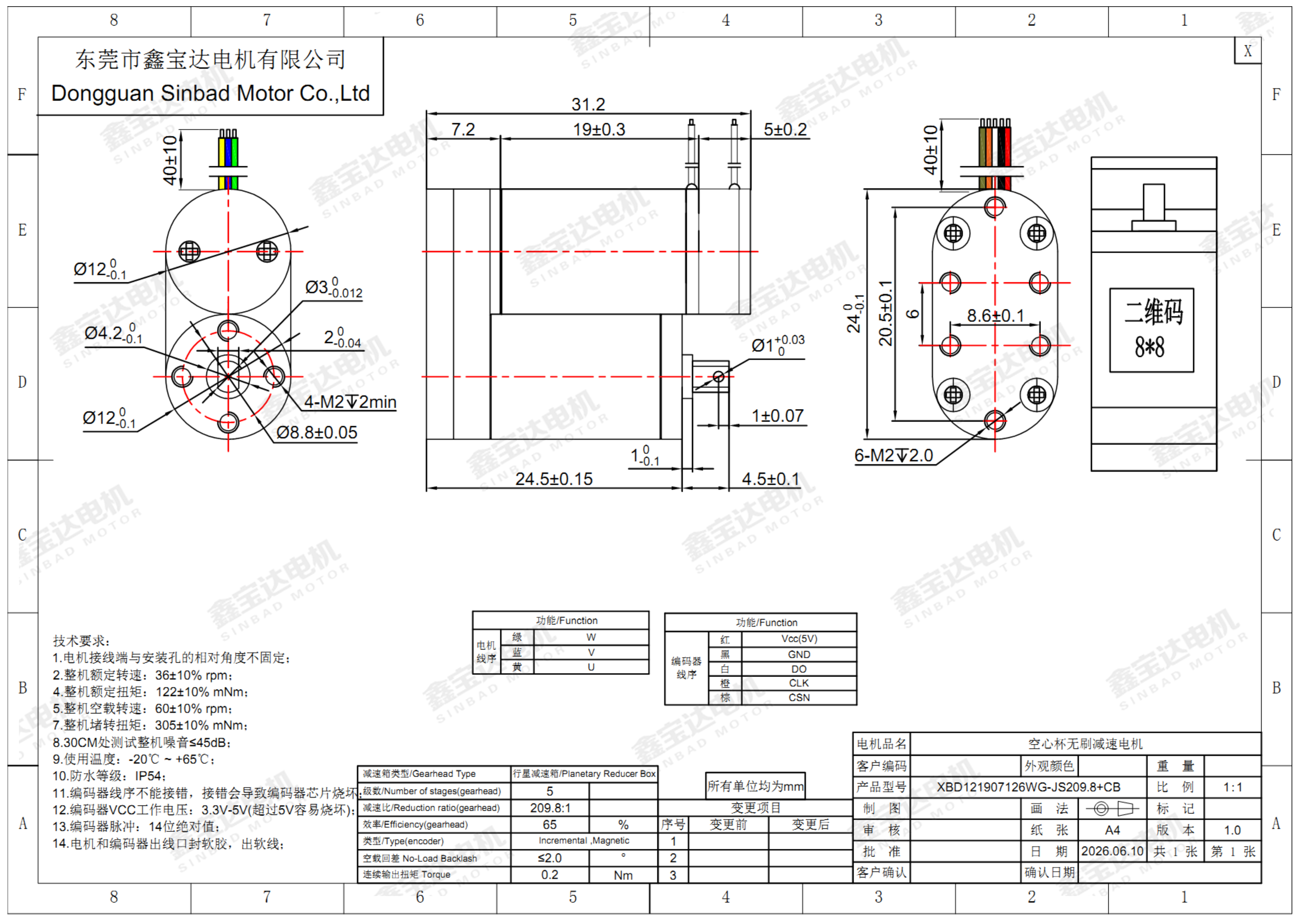XBD-1219